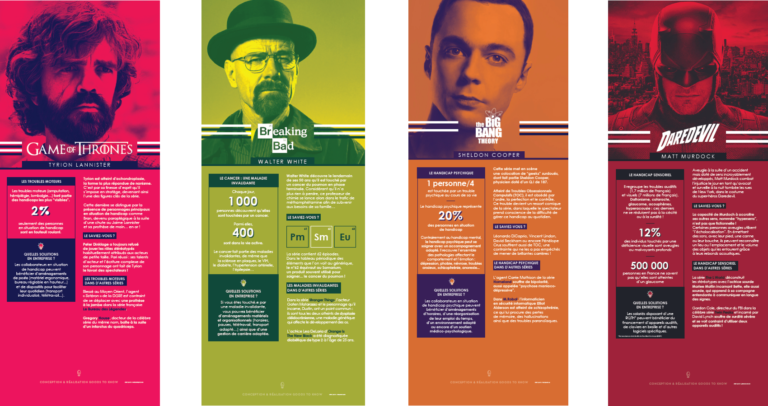 Exemple de kakémonos présentés lors de notre exposition séries