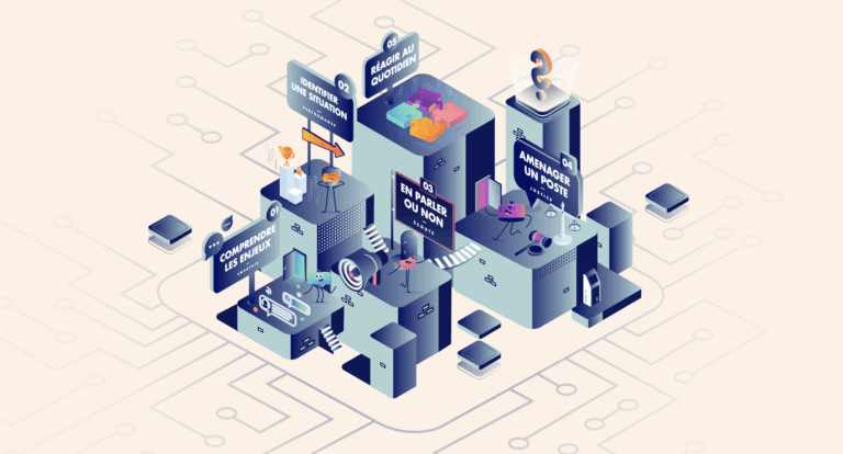 Parcours elearning 30 minutes insides, choix des différents modules